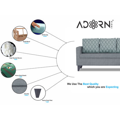 Adorn India Dorothy Blossom L Shape 5 Seater Sofa Set (Right Hand Side) (Grey) (3 Year Warranty)