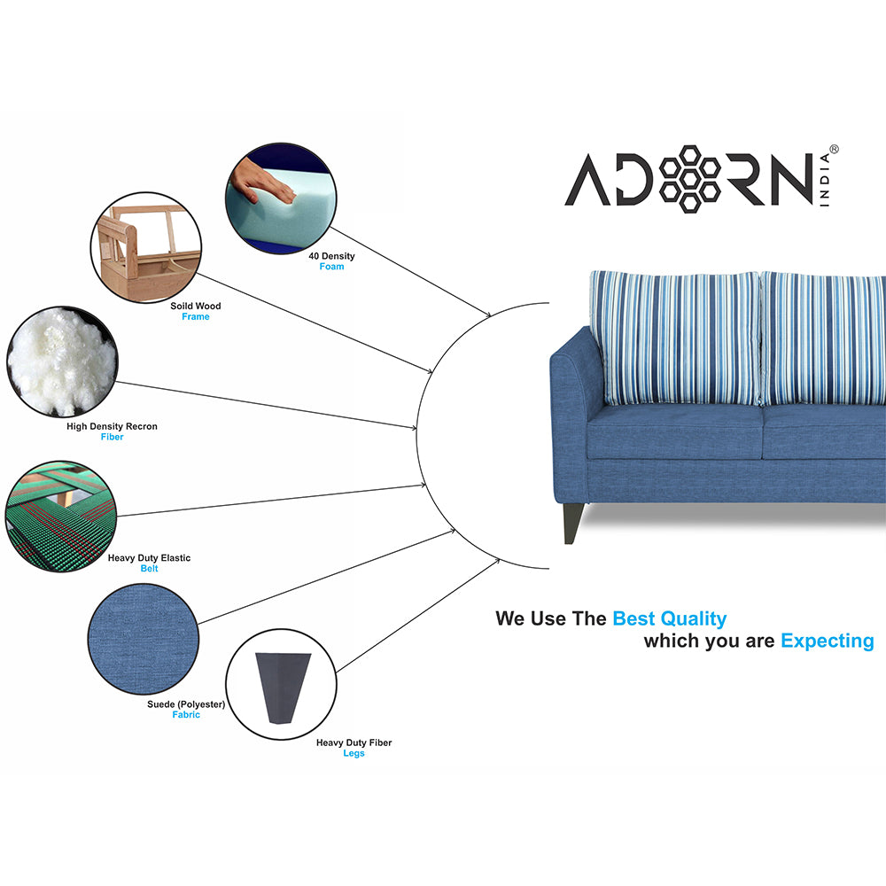 Adorn India Lawson Stripes 3+1+1 5 Seater Sofa Set with Centre Table (Blue)
