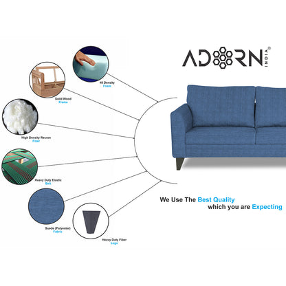 Adorn India Enzo Decent 3+2 5 Seater Sofa Set with Centre Table (Blue)