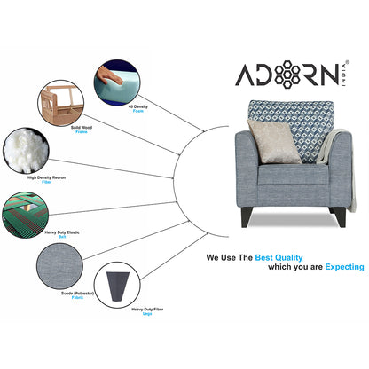 Adorn India Tornado Bricks 1 Seater Sofa (Grey)