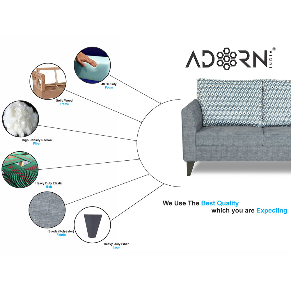 Adorn India Tornado Bricks 3+2 5 Seater Sofa Set with Centre Table (Grey)