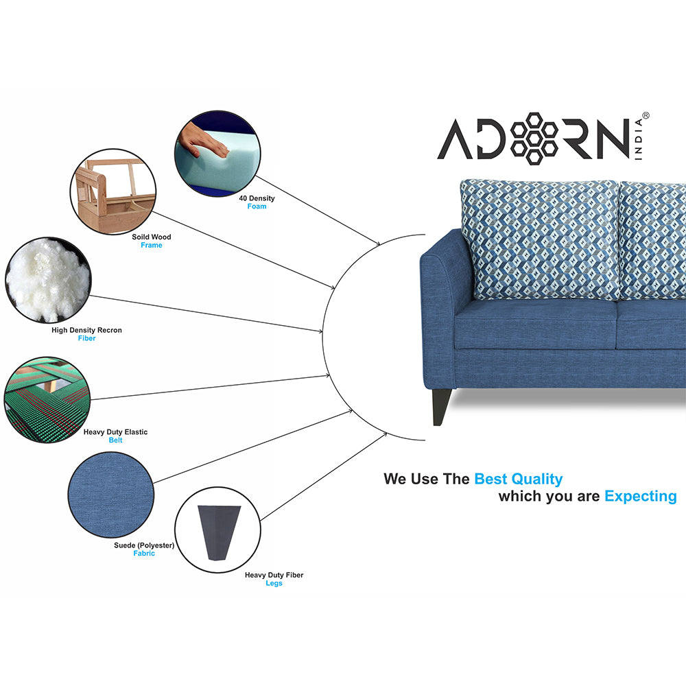 Adorn India Tornado Bricks 3+2+1 6 Seater Sofa Set with Centre Table (Blue)