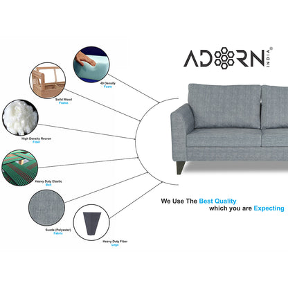 Adorn India Enzo Decent 3 Seater Sofa (Grey)