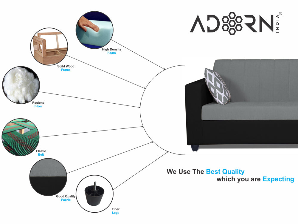 Adorn India Rio Highback 3+2 5 Seater Sofa Set (Grey & Black) (3 Year Warranty)