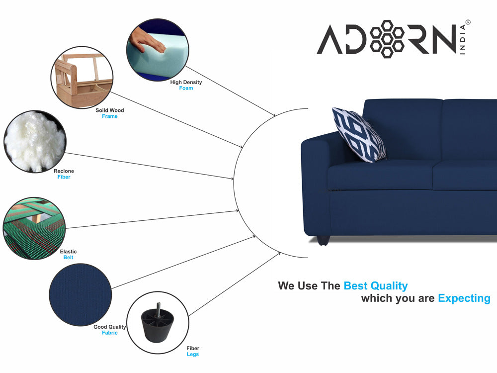 Adorn India Monteno Six Seater 3+2+1 Sofa Set (Blue) (3 Year Warranty)