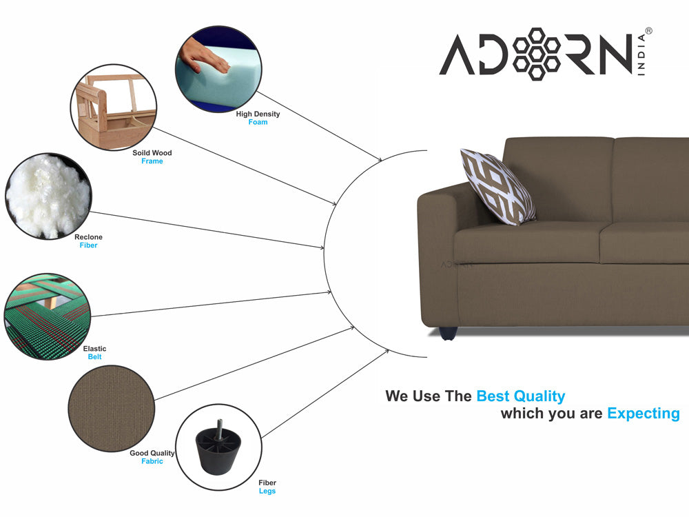 Adorn India Monteno Six Seater 3+2+1 Sofa Set (Brown) (3 Year Warranty)
