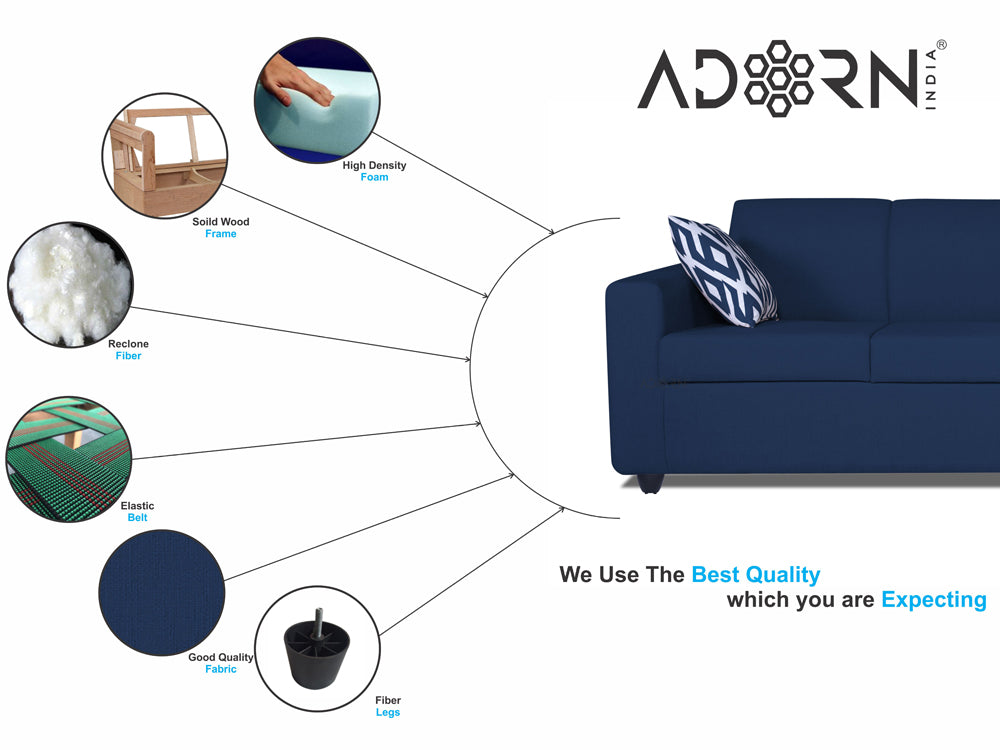 Adorn India Monteno 3+2 5 Seater Sofa Set (Blue) (3 Year Warranty)