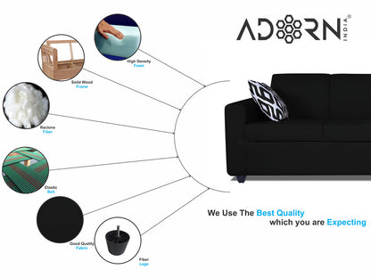 Adorn India Monteno Six Seater 3+2+1 Sofa Set (Black) (3 Year Warranty)