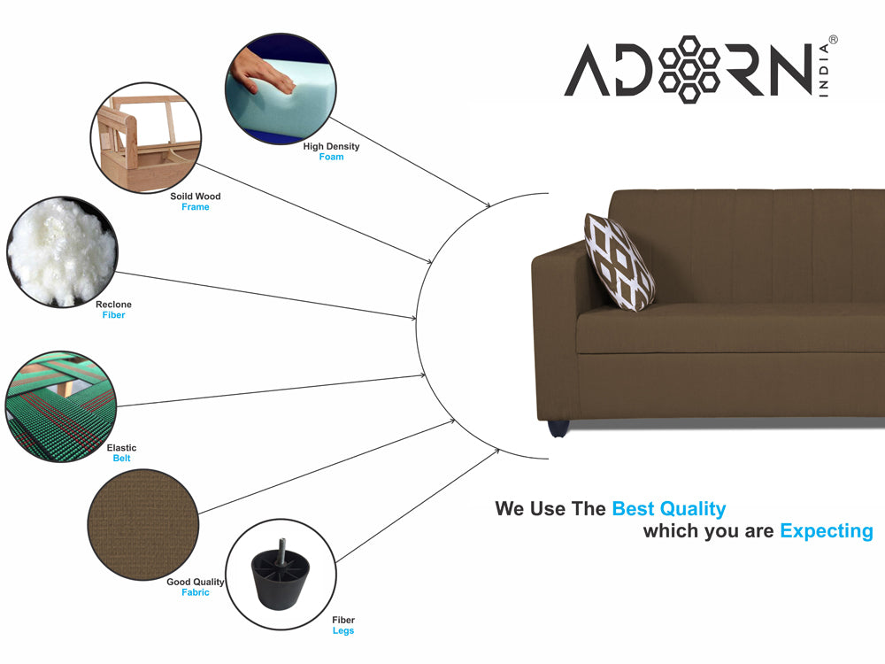 Adorn India Rio Highback 3+2 5 Seater Sofa Set (Brown) (3 Year Warranty)