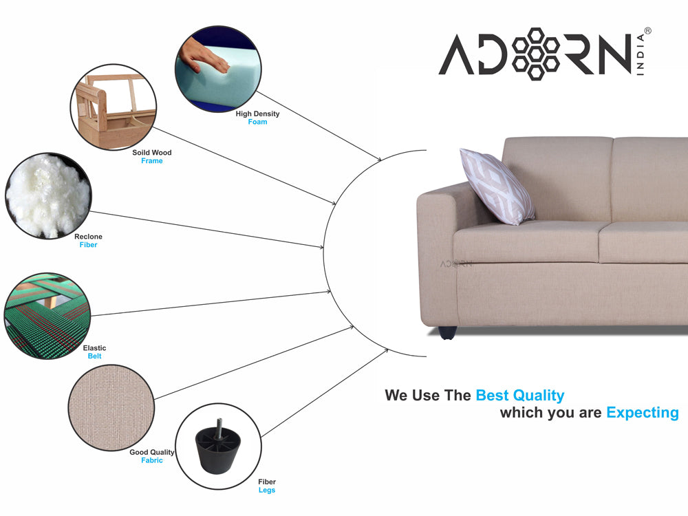 Adorn India Monteno 5 Seater 3+2 Wood Sofa Set (Beige) (3 Year Warranty)