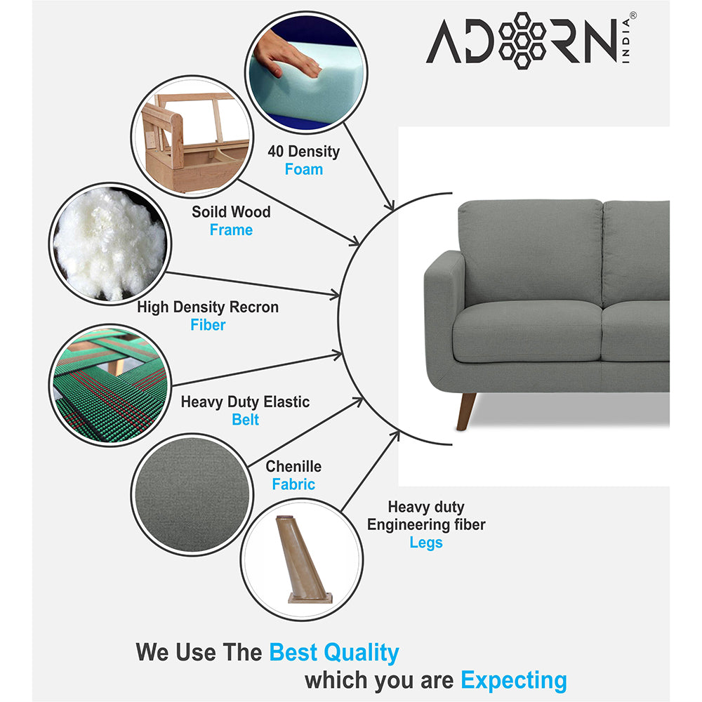 Adorn India Damian 2 Seater Sofa(Grey) (3 Year Warranty)