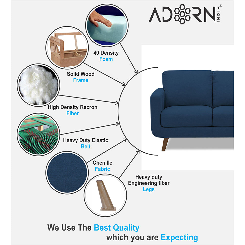 Adorn India Damian 2 Seater Sofa (Blue) (3 Year Warranty)
