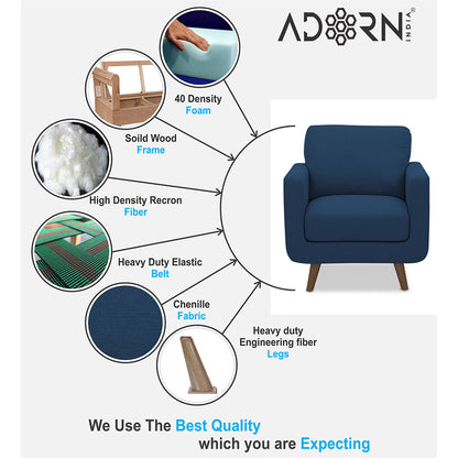 Adorn India Damian 1 Seater Sofa (Blue) (3 Year Warranty)
