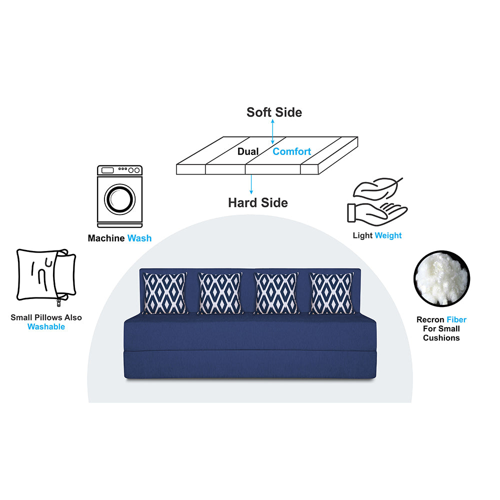 Adorn India Easy 4-Person Sofa Cum Bed (Rhombus Pattern) Chennile Fabric- Washable Cover- Including 4 Cushion- Size 6' X 6' Ft (Blue Color) Perfect for Home & Office for Guests
