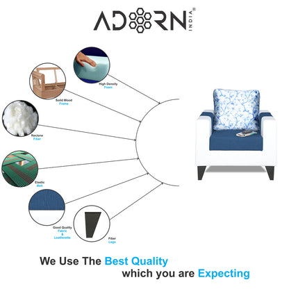 Adorn India Ashley Digitel Print Leatherette Fabric 1 Seater Sofa (Blue & White) (3 Year Warranty)