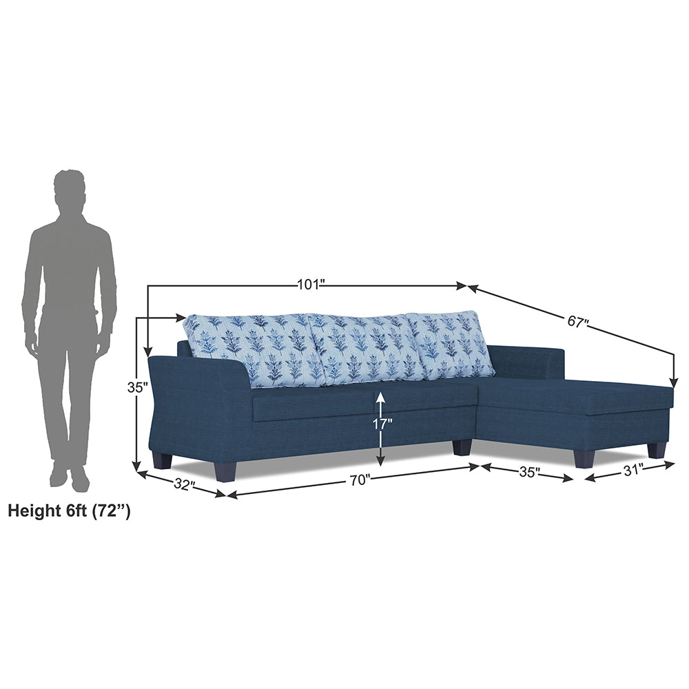 Adorn India Valencia Plus L Shape 6 Seater Sofa Set Leaf (Right Hand Side) (Blue)
