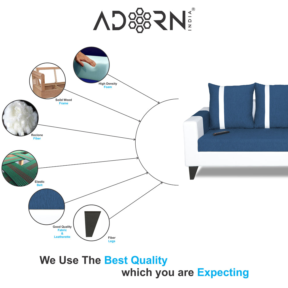 Adorn India Ashley Stripes Leatherette Fabric 3-1-1 Five Seater Sofa Set (Blue & White) (3 Year Warranty)