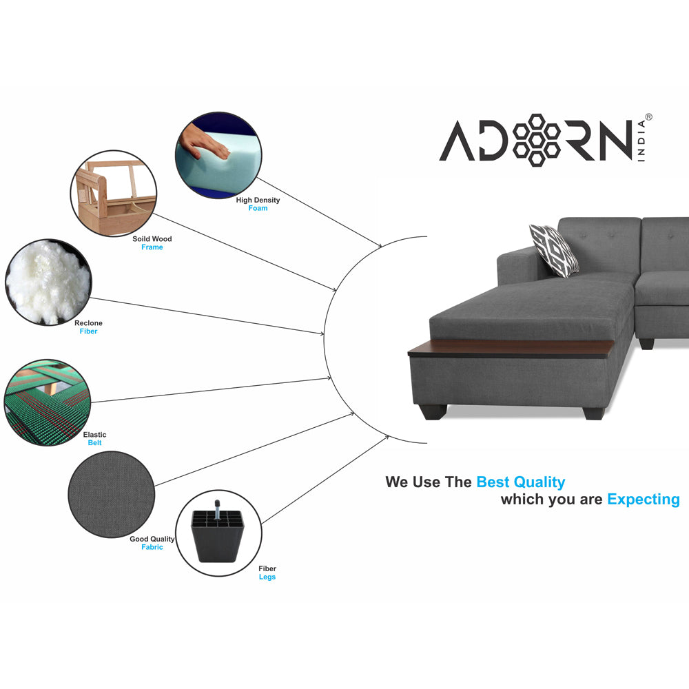 Adorn India Blazer L Shape 5 Seater Sofa Set (Left Side, Grey)