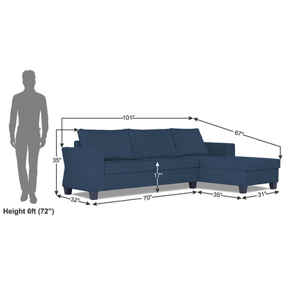 Adorn India Valencia Plus Decent L Shape 6 Seater Sofa Set (Right Hand Side) (Blue)