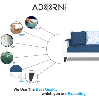 Adorn India Ashley Digitel Print Leatherette Fabric 3 Seater Sofa (Blue & White) (3 Year Warranty)
