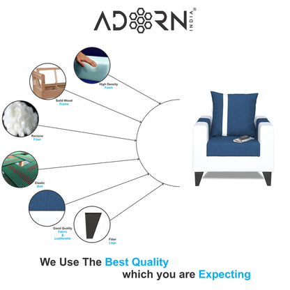 Adorn India Ashley Stripes Leatherette Fabric 1 Seater Sofa (Blue & White) (3 Year Warranty)