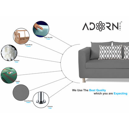 Adorn India Poland 3 Seater Sofa (Grey)