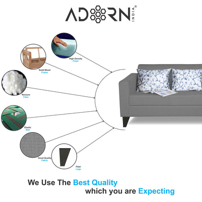 Adorn India Bladen 3 Seater Sofa (Grey)
