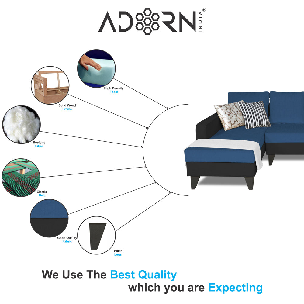 Adorn India Maddox Plain Two Tone L Shape 6 Seater Sofa Set LHS (Blue & Black) (3 Year Warranty)