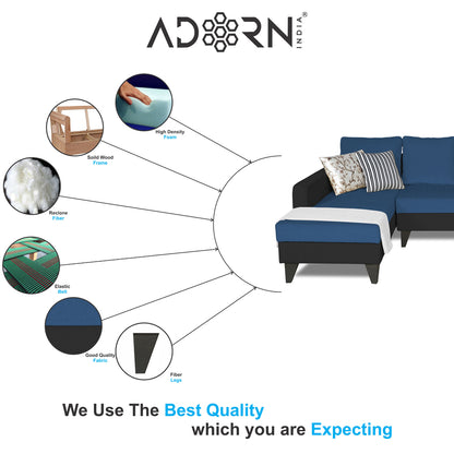 Adorn India Maddox Plain Two Tone L Shape 6 Seater Sofa Set LHS (Blue & Black) (3 Year Warranty)