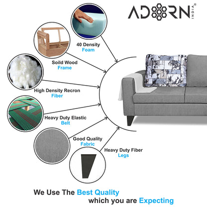 Adorn India Hallton L Shape 4 Seater Sofa Set Digital Print (Grey) (3 Year Warranty)