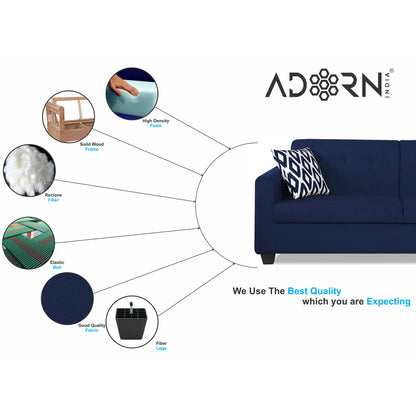 Adorn India Blazer 3-1-1 Five Seater Sofa Set (Blue, Wood)
