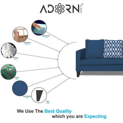 Adorn India Beetle Rhombus L Shape 5 Seater Sofa Set RHS (Blue) (3 Year Warranty)