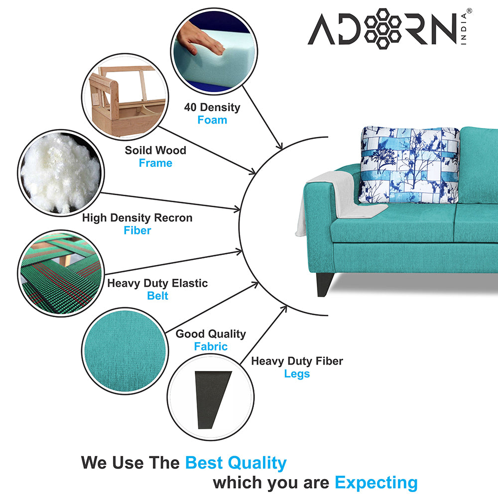 Adorn India Wood Hallton L Shape 4 Seater Sofa Set Digital Print (Aqua Blue) (3 Year Warranty)