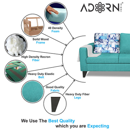 Adorn India Wood Hallton L Shape 4 Seater Sofa Set Digital Print (Aqua Blue) (3 Year Warranty)