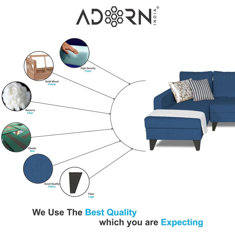 Adorn India Maddox Plain L Shape 6 Seater Sofa Set LHS (Blue) (3 Year Warranty)