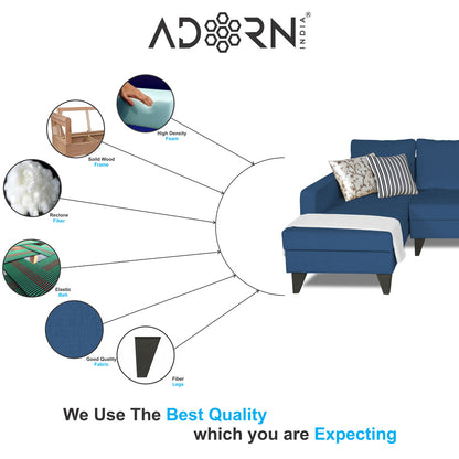 Adorn India Maddox Plain L Shape 6 Seater Sofa Set LHS (Blue) (3 Year Warranty)