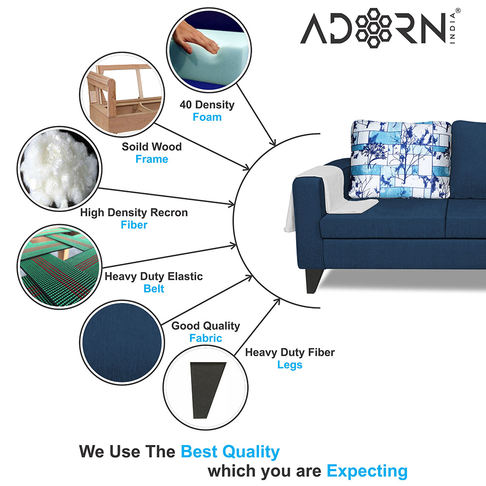 Adorn India Hallton L Shape 4 Seater Sofa Set Digital Print (Blue)(3 Year Warranty)