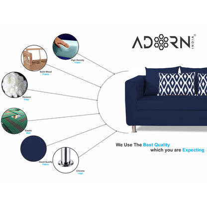 Adorn India Poland 3-1-1 Five Seater Sofa Set (Blue)
