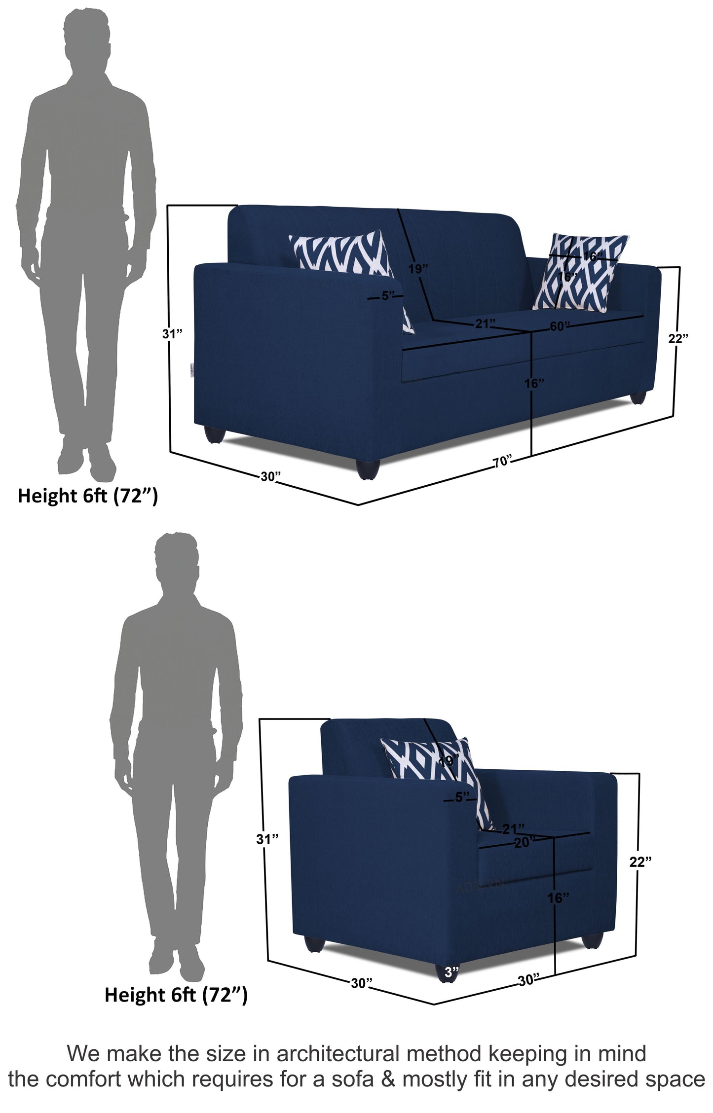 Adorn India Rio HighBack 3+1+1 5 Seater Sofa Set (Blue) (3 Year Warranty)