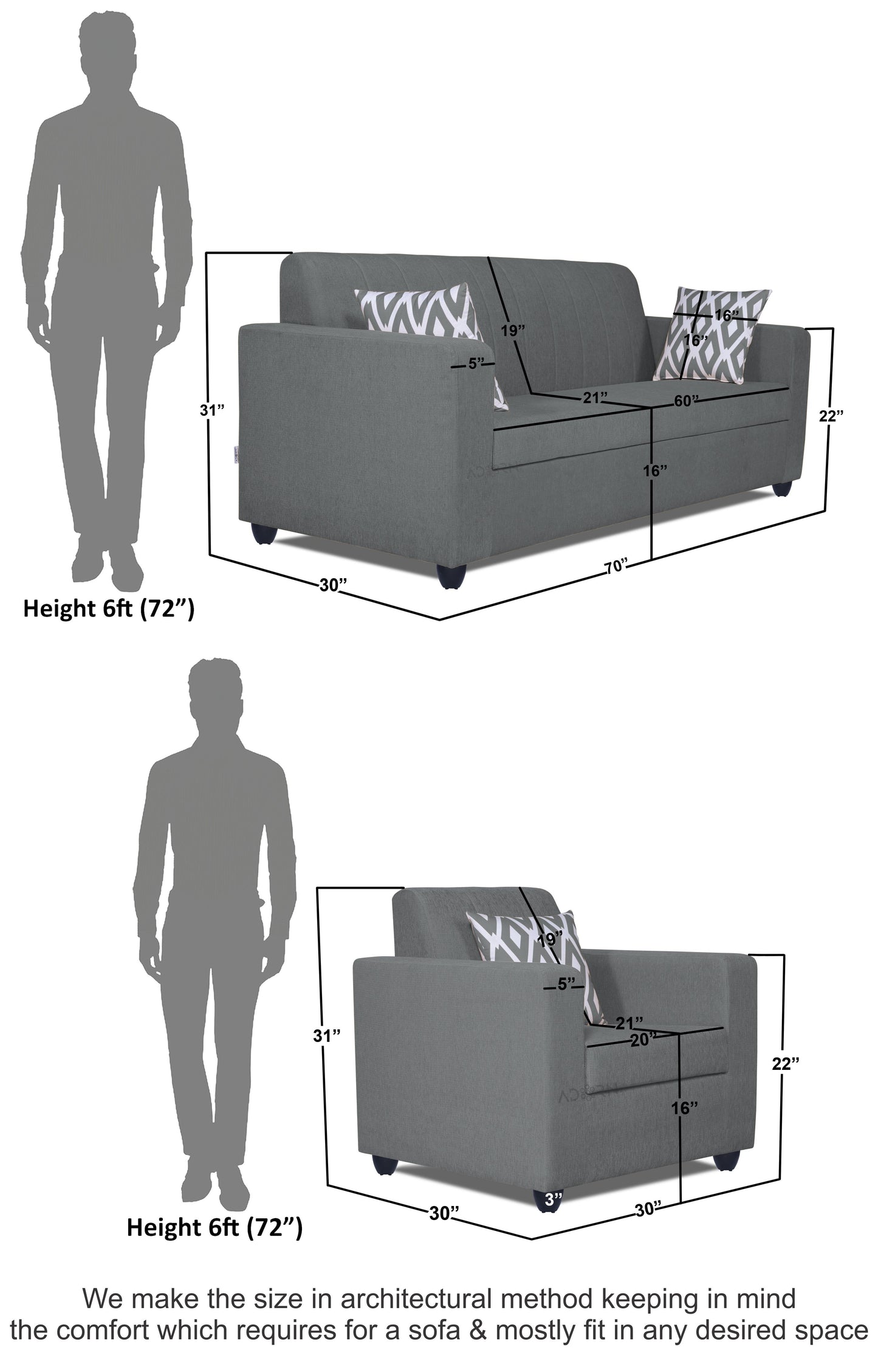 Adorn India Rio HighBack 3+1+1 5 Seater Sofa Set (Grey) (3 Year Warranty)