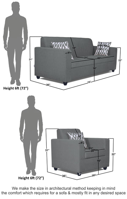 Adorn India Rio HighBack 3+1+1 5 Seater Sofa Set (Grey) (3 Year Warranty)
