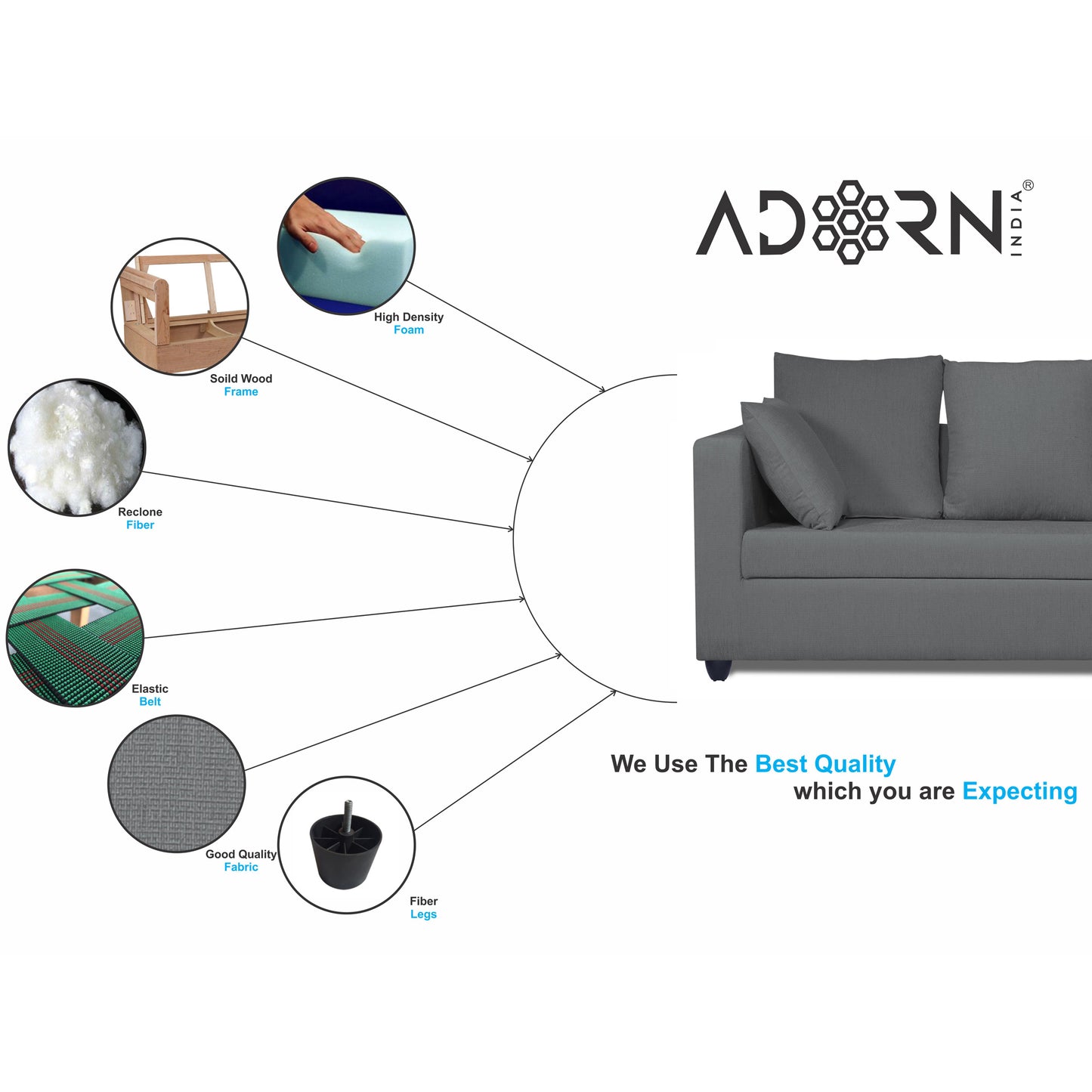Adorn India Zink Straight Line 3-1-1 5 Seater Sofa Set (Grey)