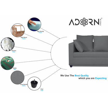 Adorn India Zink Straight Line 3-1-1 5 Seater Sofa Set (Grey)