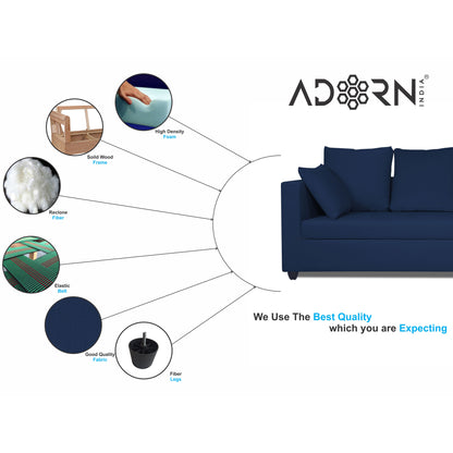 Adorn India Zink Straight line L Shape 6 Seater Sofa Plain Cushion (Blue)