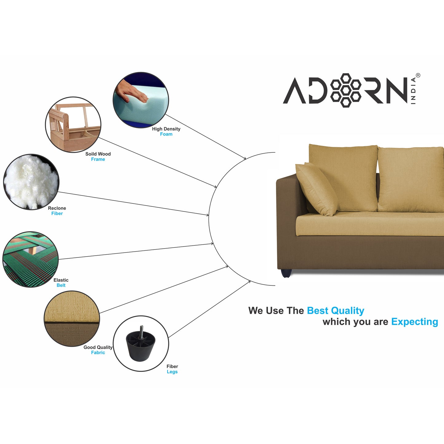 Adorn India Zink Straight Line 3 Seater Sofa (Brown & Beige)
