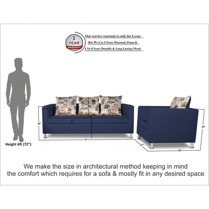 Adorn India Alita 3-1-1 Compact 5 Seater Sofa Set (Blue)