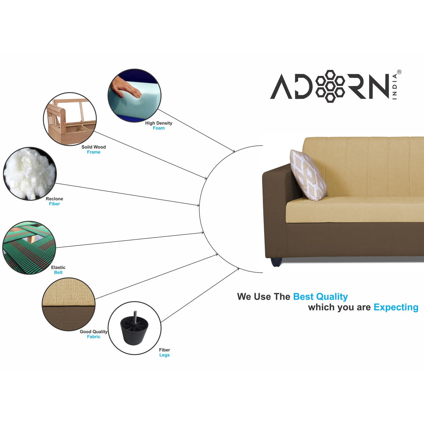 Adorn India Rio Highback 3+1+1 5 Seater Sofa Set (Brown & Beige) (3 Year Warranty)