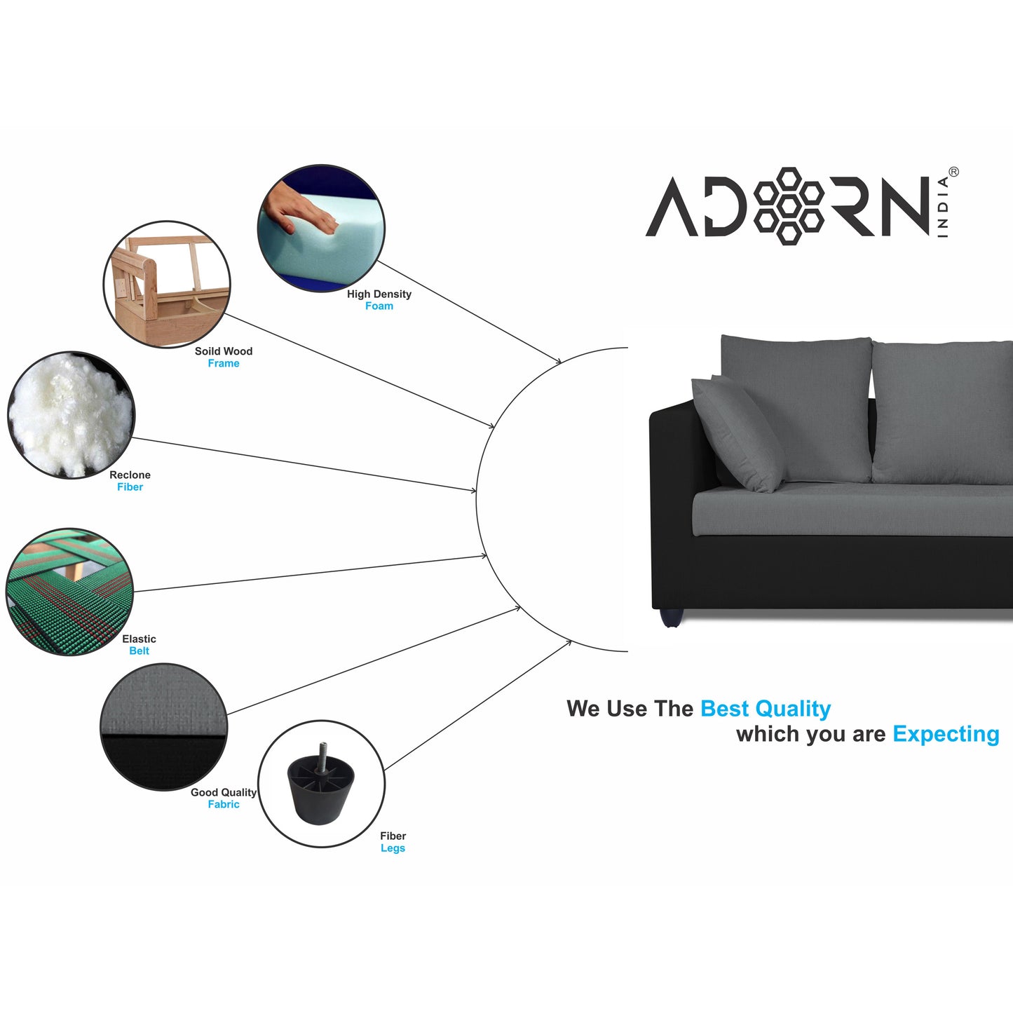 Adorn India Zink Straight Line 3 Seater Sofa (Black & Grey)