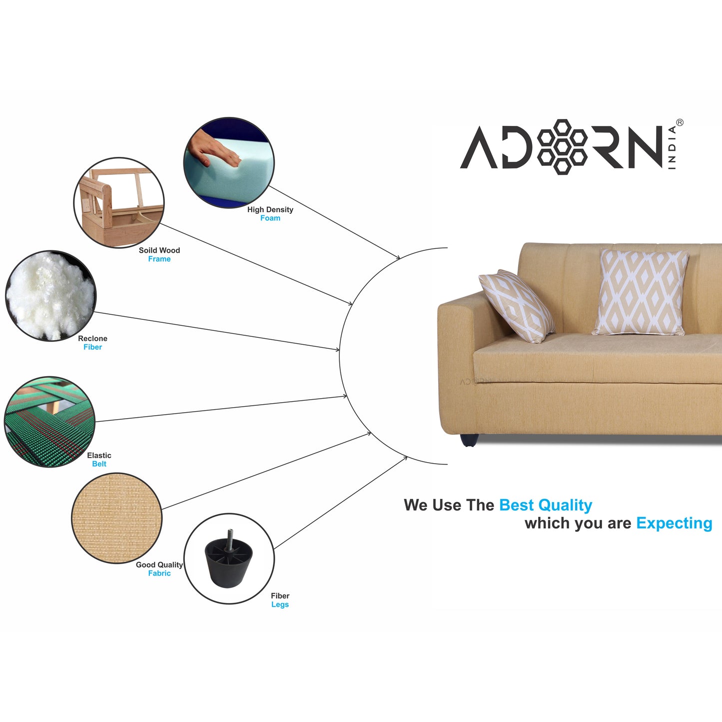 Adorn India Rio Highback L Shape 6 Seater Sofa Set (Right Hand Side) (Beige) (3 Year Warranty)