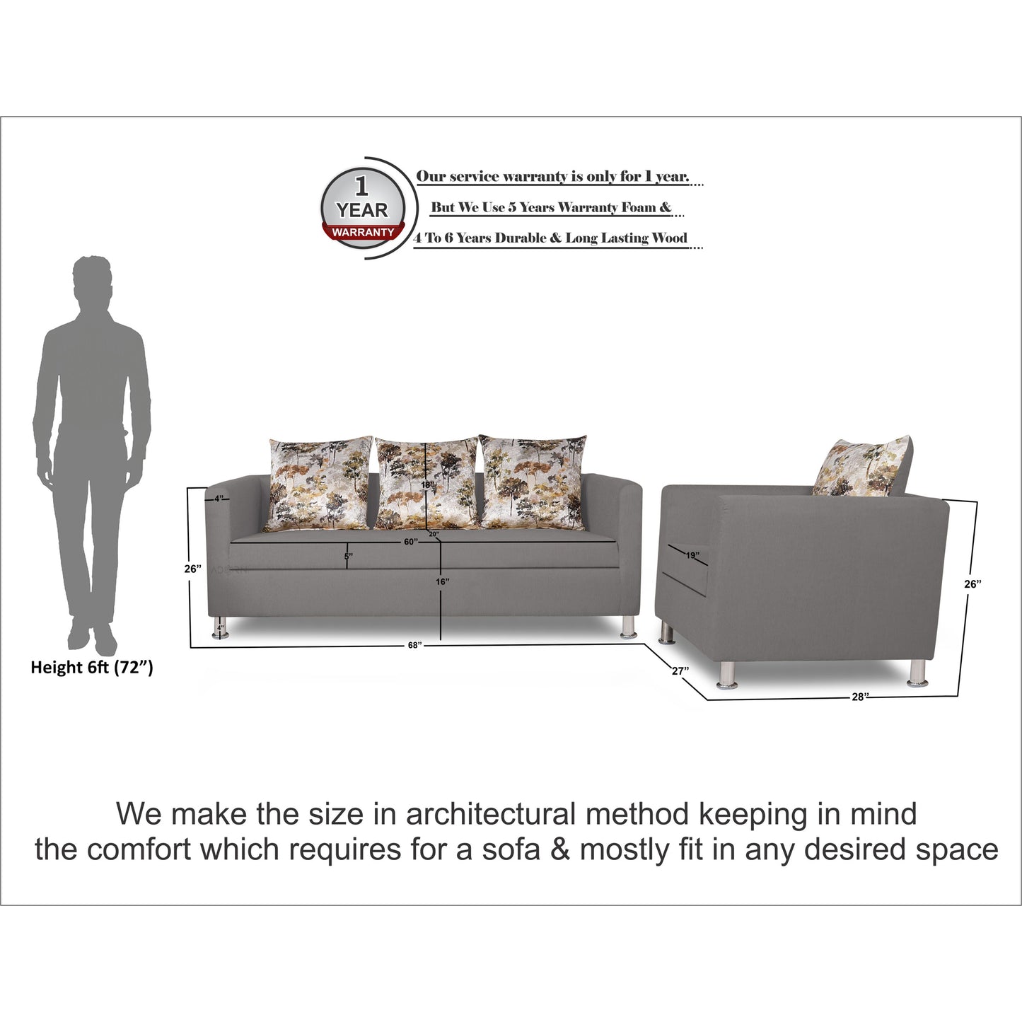 Adorn India Alita 3-1-1 Compact 5 Seater Sofa Set (Light Grey)